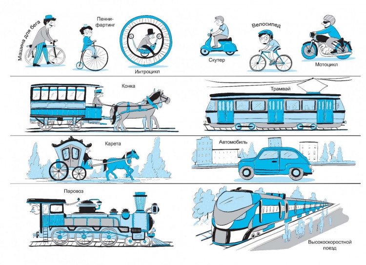 Громова Светлана. Физика в играх и опытах