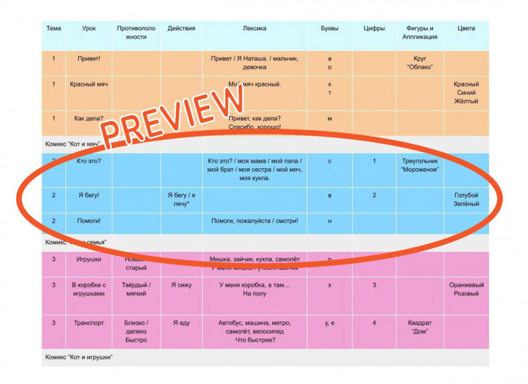 Уитерс Саша. УМК Карандаш. Учебник 1