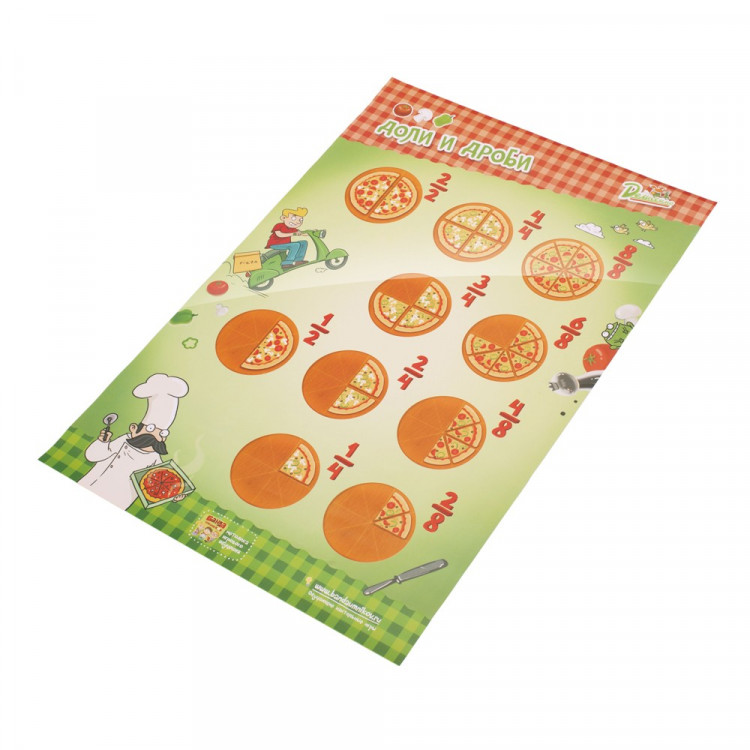 Набор плакатов «Банда умников»