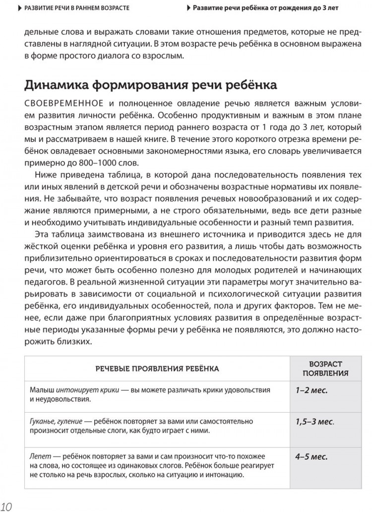 Янушко Елена. Помогите малышу заговорить. Больше практики!