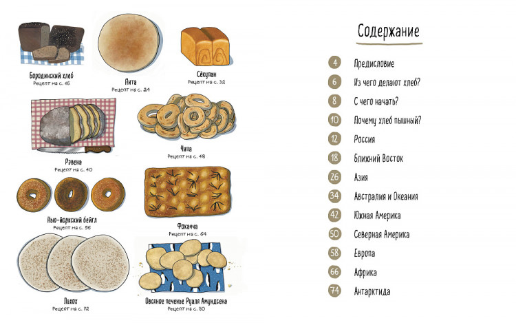 Бахарева Мария. Хлеб. Вкус мира