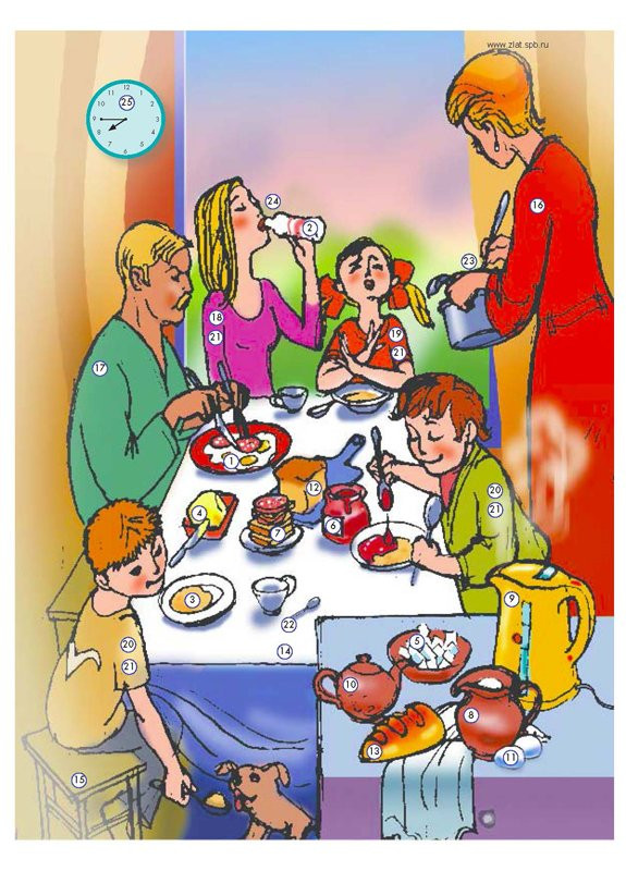 Голубева А.В. Картинный словарь русского языка для детей