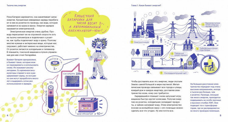 Фишман Роман. Тысяча лиц энергии