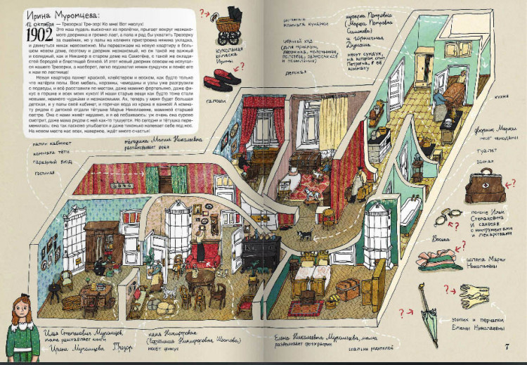 Литвина Александра. История старой квартиры