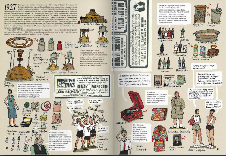 Литвина Александра. История старой квартиры