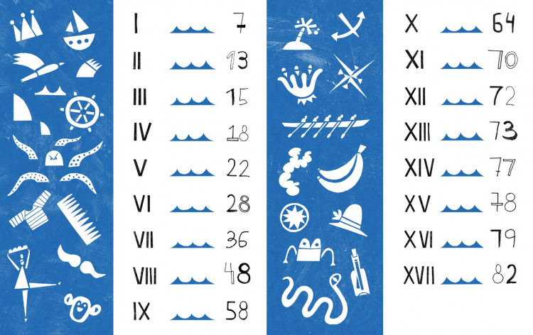 Белоусова Ирина. Усы капитана