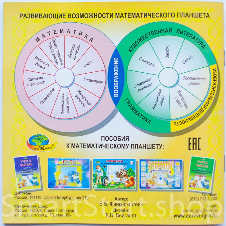 Математический планшет (геодоска)