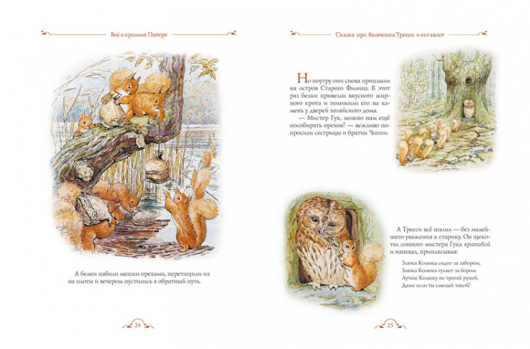 Поттер Беатрис. Все о кролике Питере