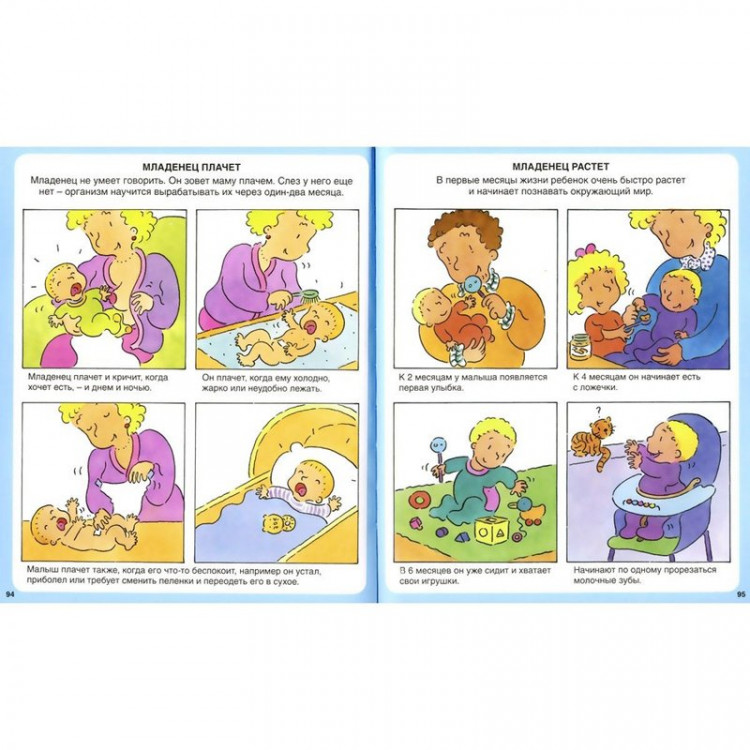 Тело человека