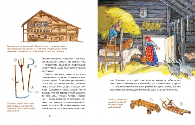 Улыбышева Марина. Русская изба