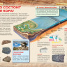 Горы и минералы. Детская энциклопедия