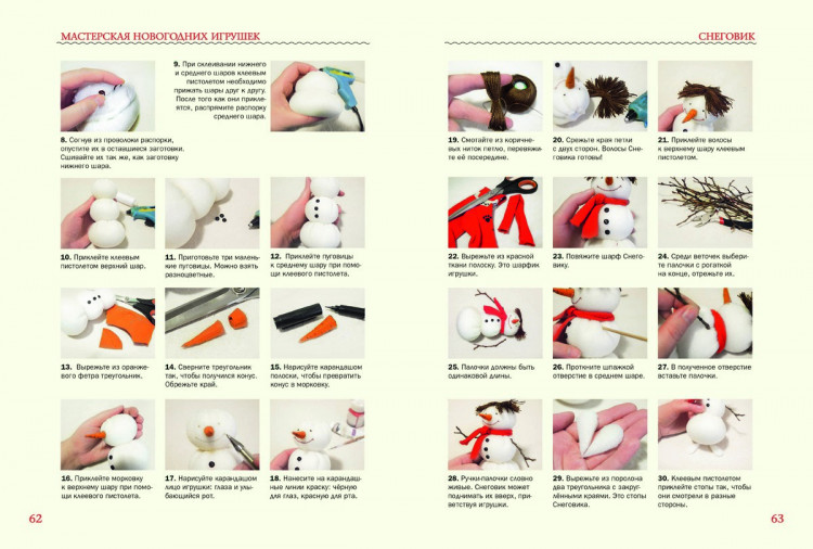 Ракитина Елена. Мастерская Новогодних игрушек