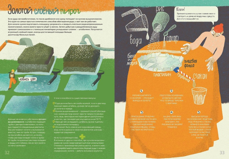 Мажоров Дмитрий. Золото