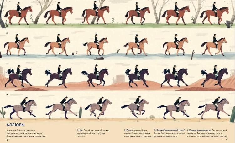 Волант Айрис. Лошади: дикие и прирученные