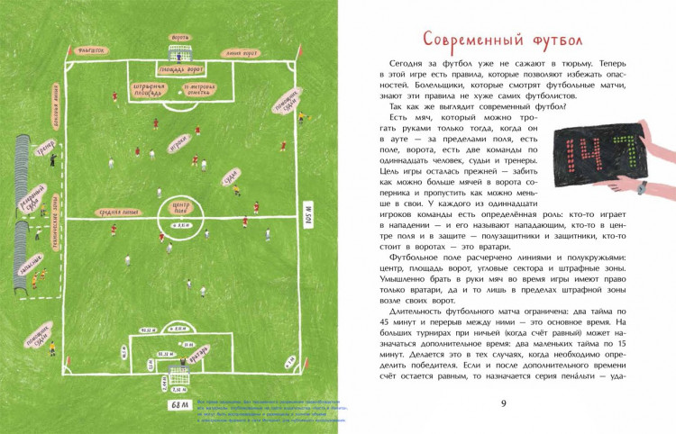 Амраева Аделия. Оле, оле, оле! История футбола