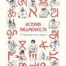 Константинов Виталий. История письменности: от клинописи до эмодзи