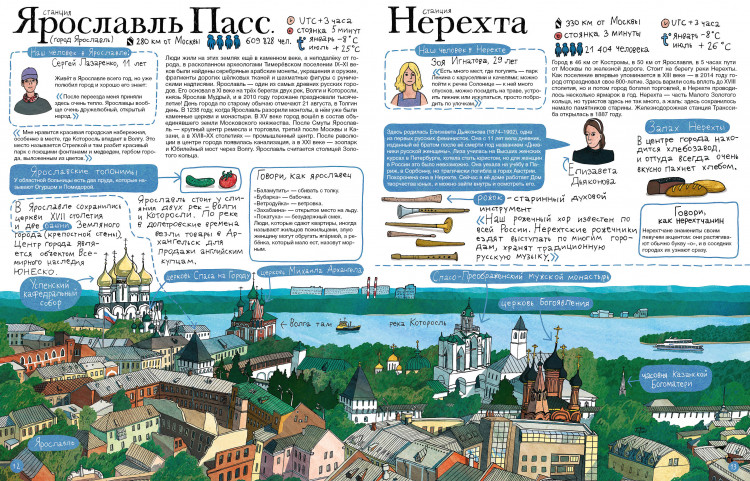 Литвина Александра. Транссиб. Поезд отправляется!