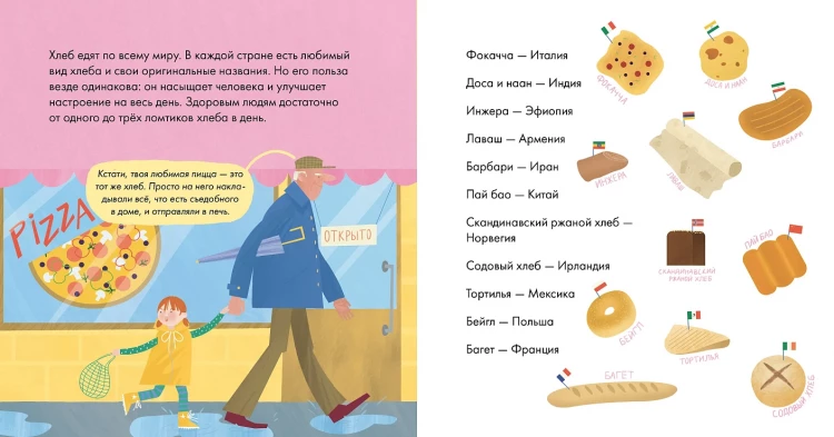 Кардакова Мария. Я знаю, что я ем! Хлеб