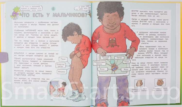 Харрис Роби. Давай поговорим про ЭТО: о девочках, мальчиках, младенцах, семьях и теле