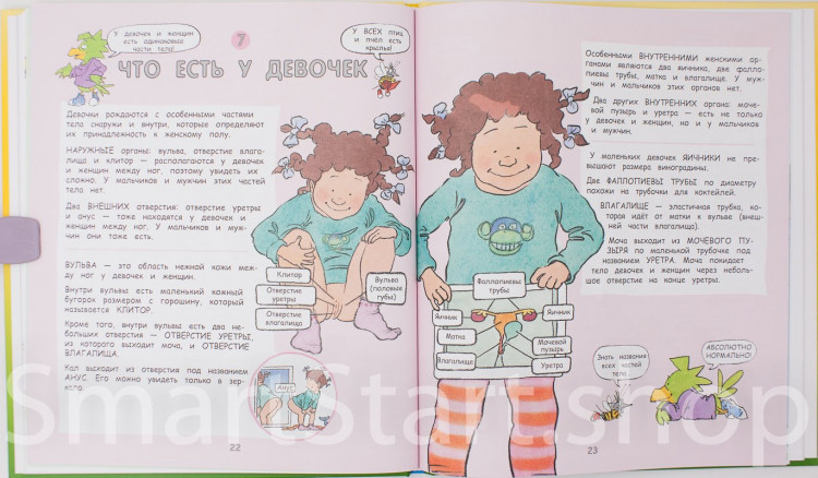 Харрис Роби. Давай поговорим про ЭТО: о девочках, мальчиках, младенцах, семьях и теле