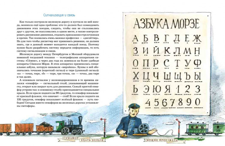 Улыбышева Марина. От паровоза до Сапсана