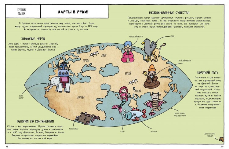 Барфилд Майк. Мировая история в комиксах