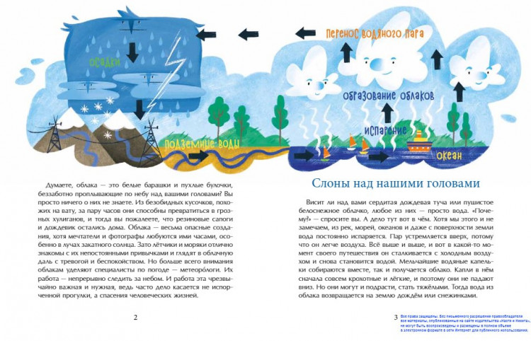 Дворнякова Ольга. Облачная книжка