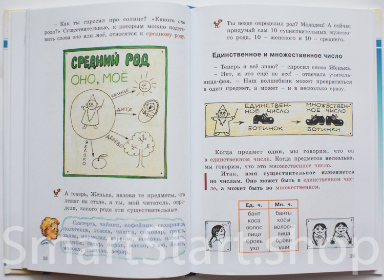 Рик Татьяна. Здравствуйте, Имя Существительное!