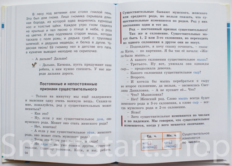 Рик Татьяна. Здравствуйте, Имя Существительное!