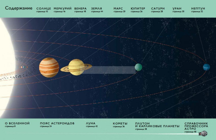 Экберг Петер. Путешествие в космос. Удивительные факты о Солнечной системе
