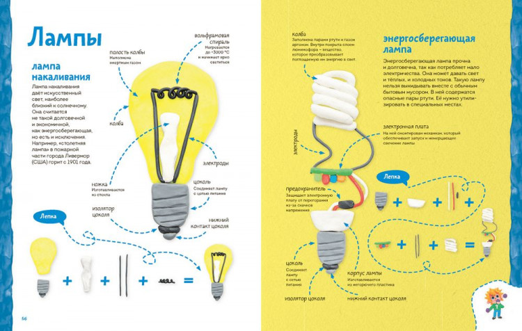 Пластилиновая лаборатория Чевостика