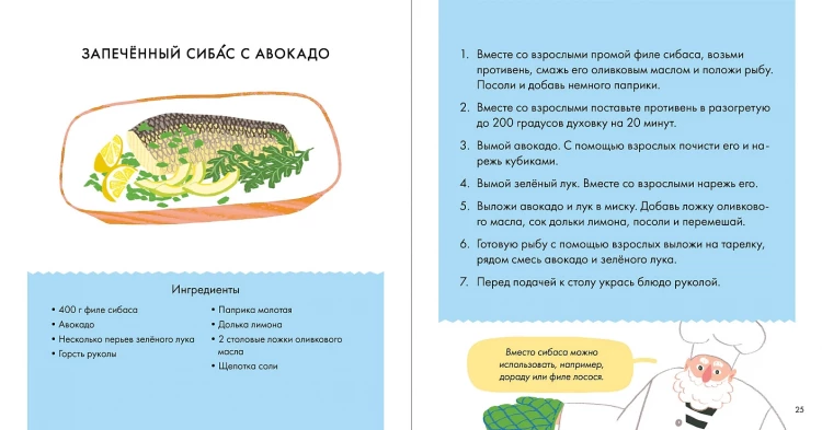 Чернышова Евгения. Я знаю, что я ем. Рыба