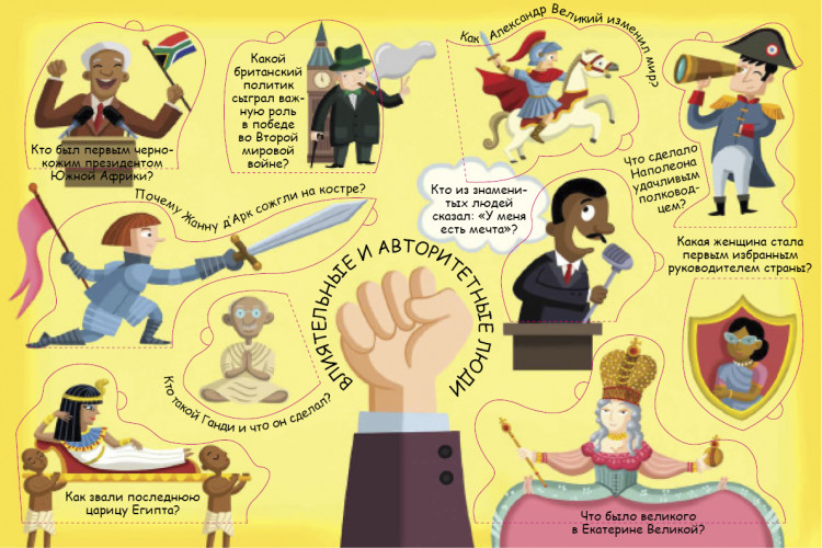 Волшебные окошки. Знаменитые люди