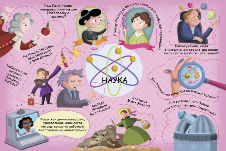 Волшебные окошки. Знаменитые люди