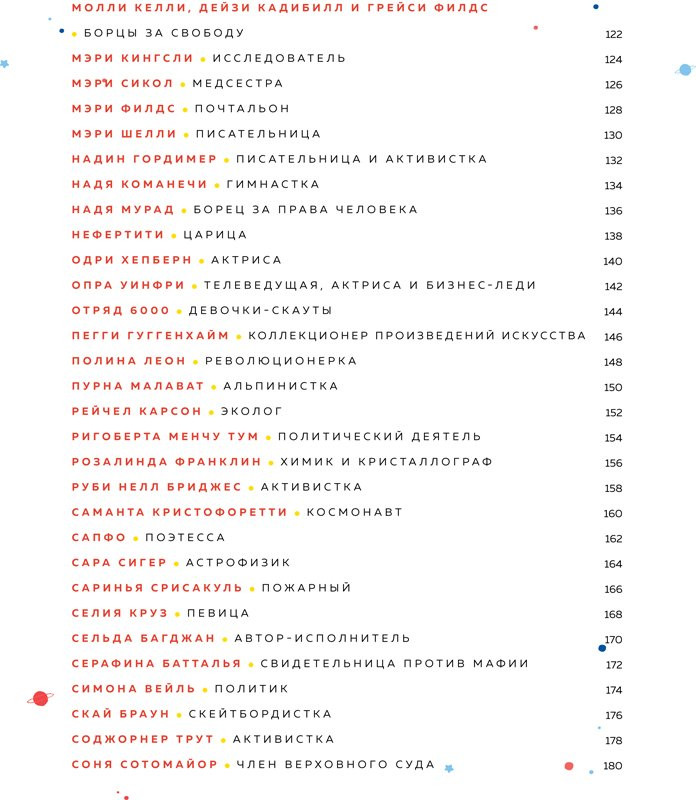 Фавилли Элена, Кавальо Франческа. Сказки на ночь для юных бунтарок 2. Продолжение