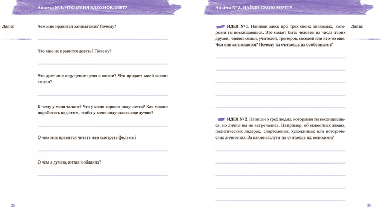 Бэтчел Беверли. Чего ты по-настоящему хочешь? Как ставить цели и достигать их
