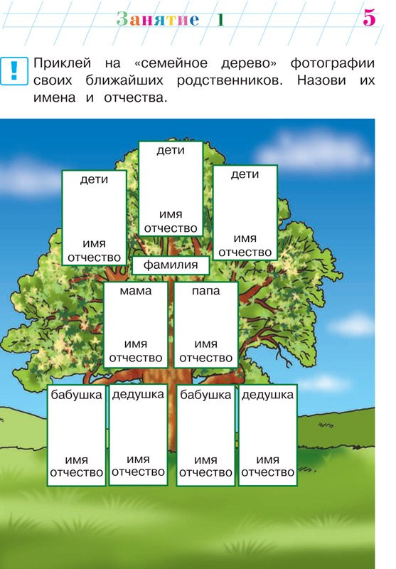 Липская Наталья. Познаю мир: родная страна (для детей 5-6 лет). Часть 1